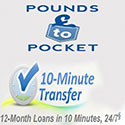 Cash day loans Cash day loans